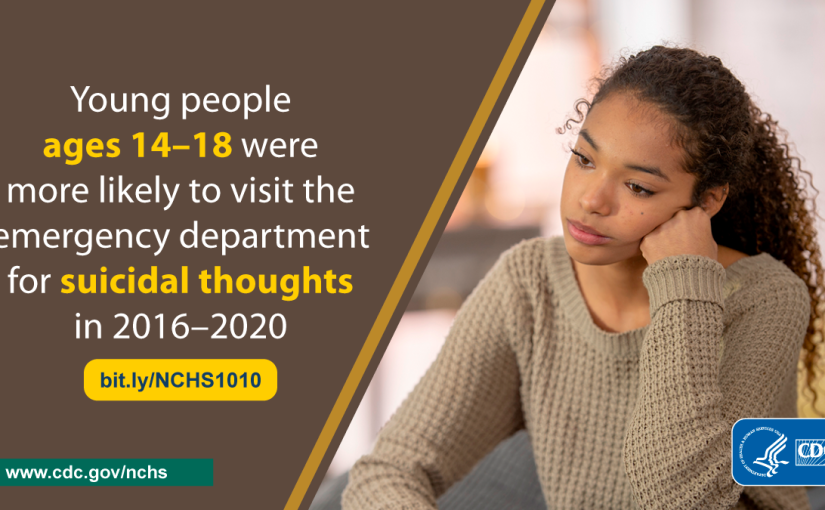 Picture of sad girl. Text says people ages 14–18 more likely to visit emergency department for suicidal thoughts in 2016–2020